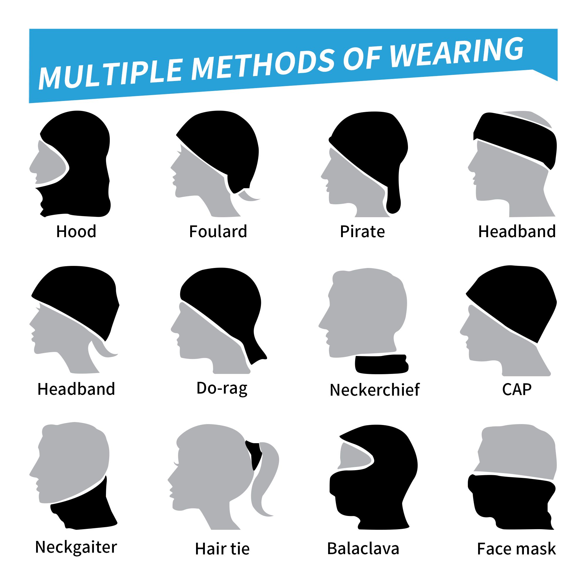 상어 해양 동물 상어 반다나 넥 커버 프린트 랩 스카프 - Neck Gaiter Face Cover 리뷰 및 가격